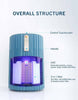 Thorair Mini Home Air Purifier | Compact and Effective Air Filtration | Thorair
