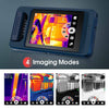 Rotating Lens Thermal Camera - L200 | Unleash Versatility and Precision in Thermal Imaging